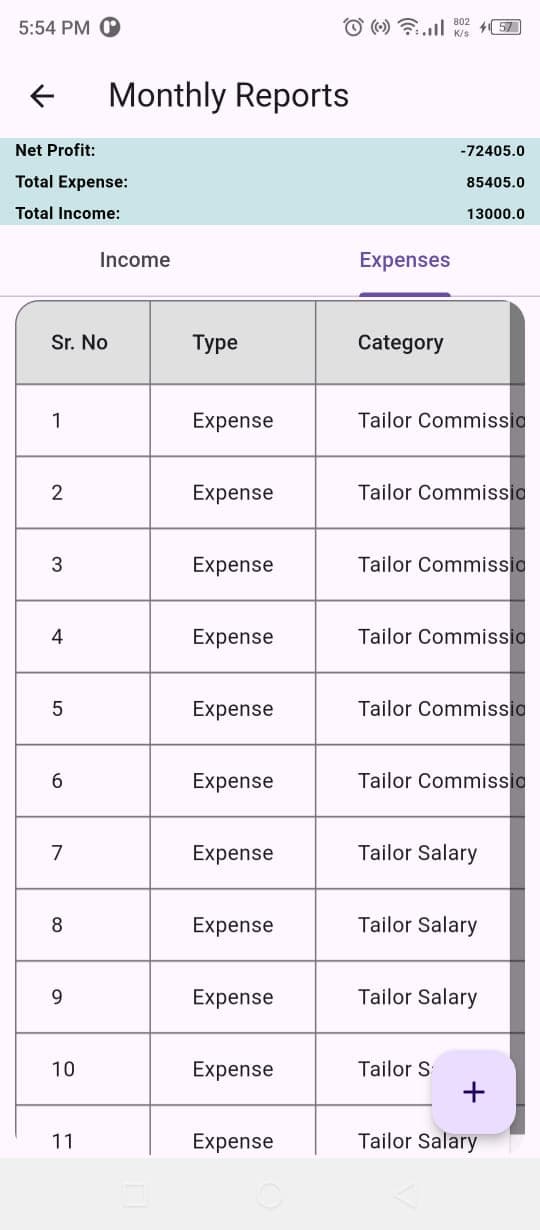 Right phone screen content